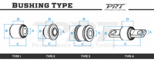 PRT Q1004 front radius arm bushing specification